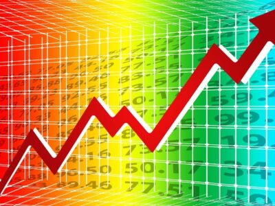 Economy – UPSC